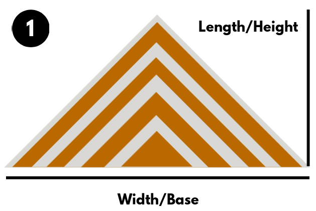 Diagram of the Four Triangles Crochet Blanket