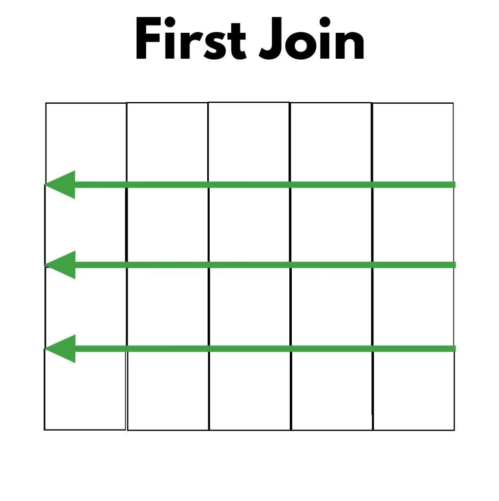 Joining Moss Stitch Squares with Crochet